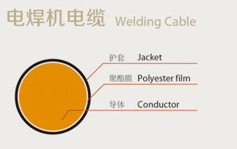 200V Welding Flexible Pure Copper Wire Tinned IEC60245-6 Standard